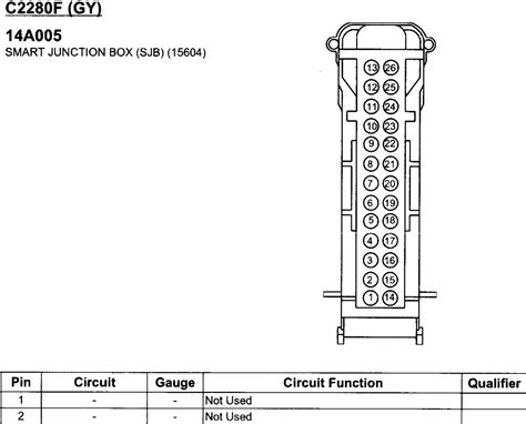 pigtail connector for smart junction box|SJB Diagram Full .